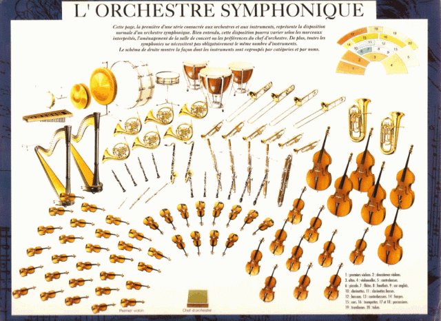Orchestre-Symphonique-small (1)